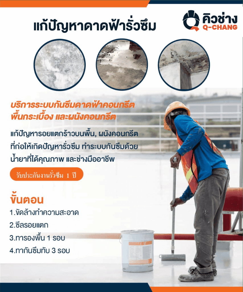 อินโฟกราฟิกสรุปบริการแก้ปัญหาดาดฟ้ารั่วซึม คิวช่าง 4 ขั้นตอน ขัดล้างทำความสะอาด ซีลรอยแตก ทารองพื้น ทากันซึมทับ 3 รอบ รับประกันงานรั่วซึม 1 ปี